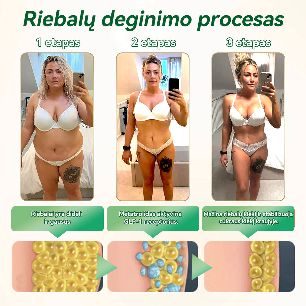 💦Matomi rezultatai per 7 dienas ✔𝑂𝑓𝑖𝑐𝑖𝑎𝑙𝑖 𝑝𝑎𝑣𝑦𝑧𝑑𝑖𝑛ė 𝑝𝑎𝑟𝑑𝑢𝑜𝑡𝑢𝑣ė🇬🇧𝑆𝑇𝐷𝐸𝐼® 𝐺𝐿𝑃-1 𝑆𝑣𝑜𝑟𝑖𝑜 𝑛𝑒𝑡𝑒𝑘𝑖𝑚𝑎𝑠 Ž𝑜𝑑𝑖𝑛𝑖𝑠 𝑠𝑝𝑟𝑒𝑛𝑑𝑖𝑚𝑎𝑠 - 👨‍🔬𝑁𝑢𝑡𝑢𝑘𝑖𝑚𝑎𝑠, š𝑖𝑟𝑑𝑖𝑒𝑠 𝑖𝑟 𝑘𝑟𝑎𝑢𝑗𝑎𝑔𝑦𝑠𝑙𝑖ų 𝑙𝑖𝑔𝑜𝑠, 𝑑𝑖𝑎𝑏𝑒𝑡𝑎𝑠, 𝑚𝑖𝑒𝑔𝑜 𝑎𝑝𝑛ė𝑗𝑎, 𝑠ą𝑛𝑎𝑟𝑖ų 𝑝𝑟𝑜𝑏𝑙𝑒𝑚𝑜𝑠 𝑖𝑟 𝑘𝑡.